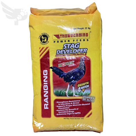 thunderbird stag developer|Thunderbird Power Feeds Stag Developer .